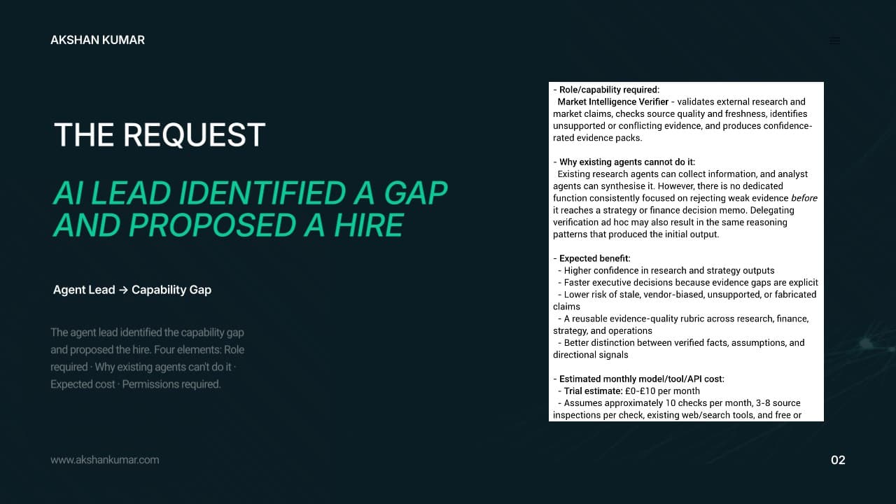 The agent lead's request sets out the role required, capability gap, expected cost and permissions required.
